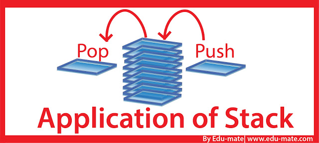 Application of stack in data structure