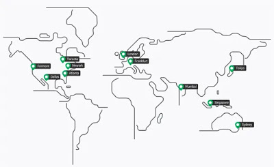 Linode availability areas