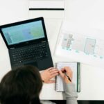 software development challenges