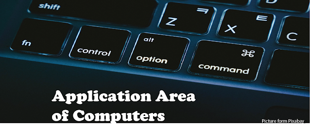 Application areas of the computer