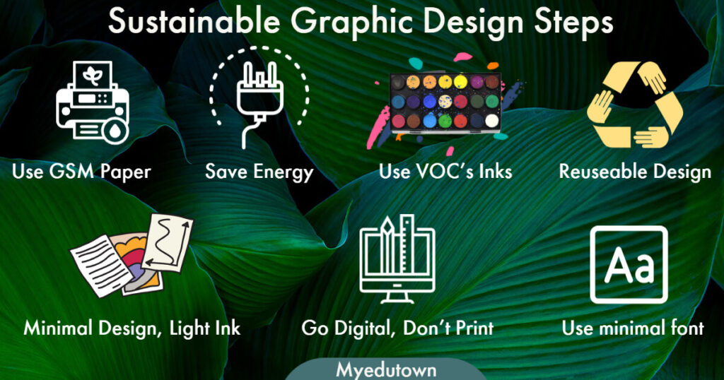 Sustainable Graphic Design – Definition, Examples