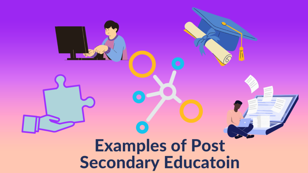 Examples of Post secondary education