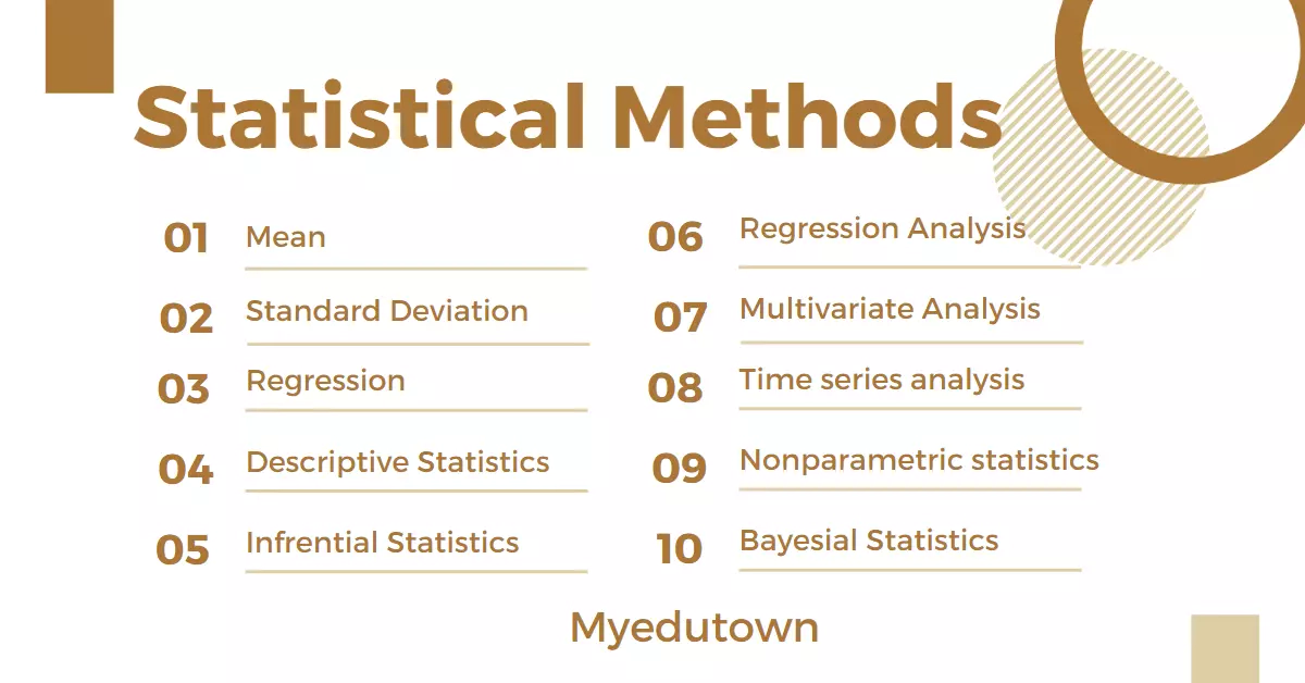 10 Different Statistical Methods