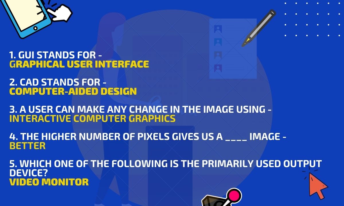5 Important Computer Graphics MCQ