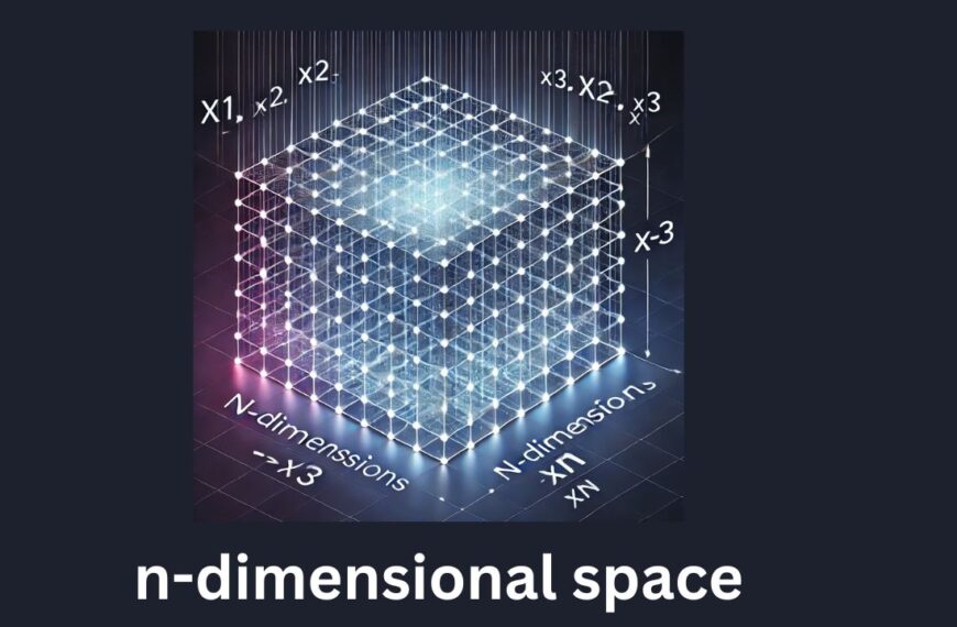 n-dimensional space